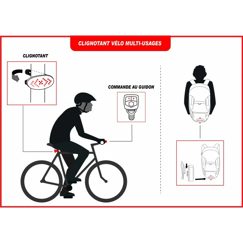 CoolRide Clignotant Vélo / Trottinette 7 CoolRide Clignotant Vélo / Trottinette – Image 5
