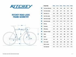 Kit Cadre Ritchey Road Logic Edition 50th Anniversaire -vélo Soldes kit cadre acier fourche carbone ritchey edition limitee 50 anniversaire route baroudeur cycles lyon 10