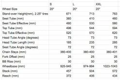Velo Orange Kit Cadre Vélo Orange Neutrino -vélo Soldes kit cadre velo range neutrino mini velo commuter randonnee voyage gravel urbain bikepacking baroudeur cycles revendeur lyon 8 1