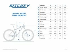 Kit Cadre Acier Ritchey Ascent Adventure -vélo Soldes ritchey ascent gravel mtb vtt kit cadre velo baroudeur cycles revendeur lyon geometrie