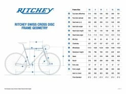 Kit Cadre Ritchey Swiss Cross - Blanc / Logo Rouge 13 Kit Cadre Ritchey Swiss Cross - Blanc / Logo Rouge -vélo Soldes ritchey swiss cross disc cyclocross gravel mtb vtt kit cadre velo baroudeur cycles revendeur lyon geometrie 3d2d6e6d 231d 444a 96c0 d6b0c157940c