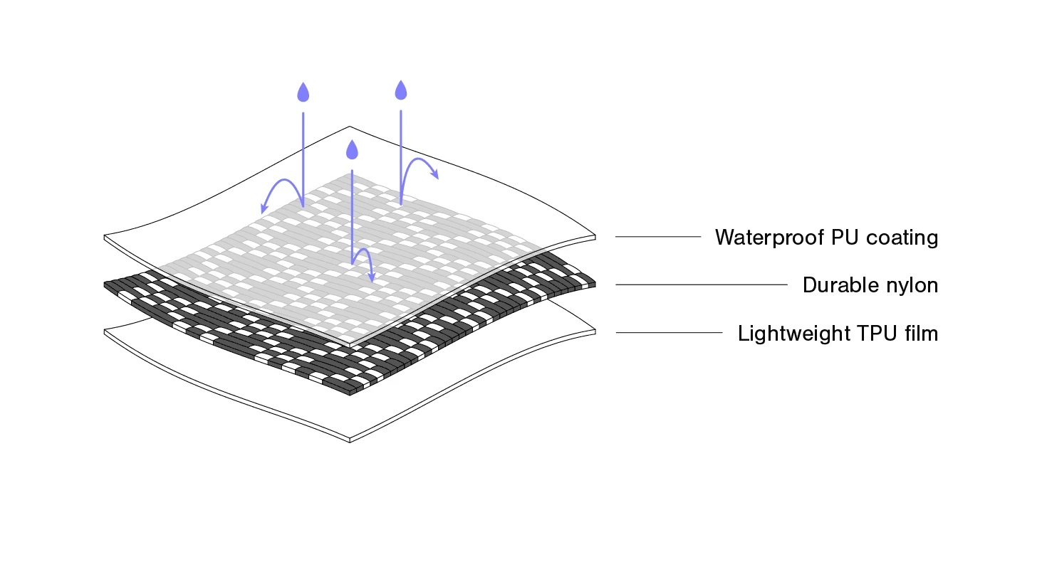 Sacoche De Cadre Apidura Expedition Full Frame Pack (12L) 4 Sacoche De Cadre Apidura Expedition Full Frame Pack (12L) – Image 2