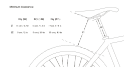 Sacoche De Selle Apidura Expedition Saddle Pack (17L) -vélo Soldes sacoche de selle apidura saddle pack dry 17l baroudeur cycles lyon 4