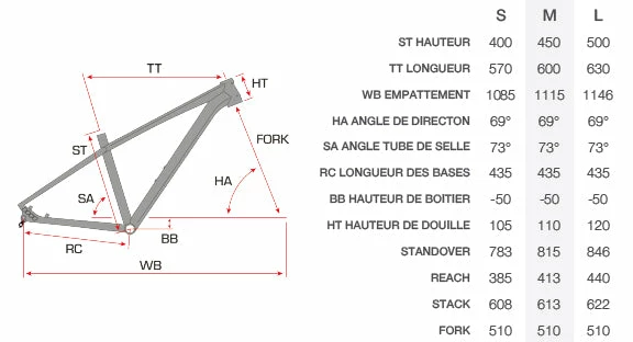Vélo Sunn Exact S1 (XC) 6 Vélo Sunn Exact S1 (XC) – Image 4