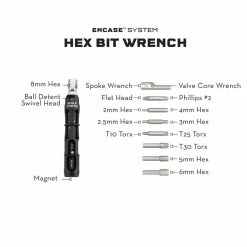 Wolf-tooth Multitool Wolf Tooth EnCase System Hex Bit Wrench 17 Wolf-tooth Multitool Wolf Tooth EnCase System Hex Bit Wrench -vélo Soldes wolftooth encase system hex bit wrench multitool baroudeur cycles lyon 3