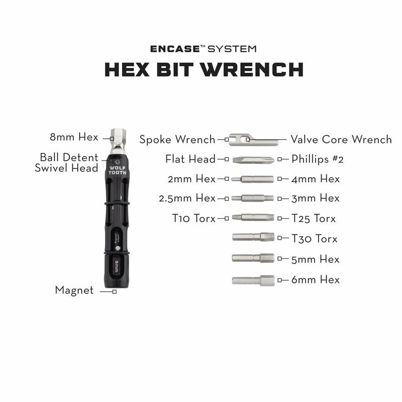 Wolf-tooth Multitool Wolf Tooth EnCase System Hex Bit Wrench 5 Wolf-tooth Multitool Wolf Tooth EnCase System Hex Bit Wrench – Image 3