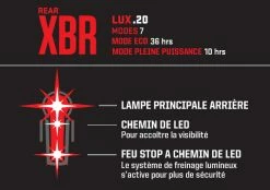 Kryptonite Light Incite XBR éclairage Arrière Vélo -vélo Soldes xbr lux fr